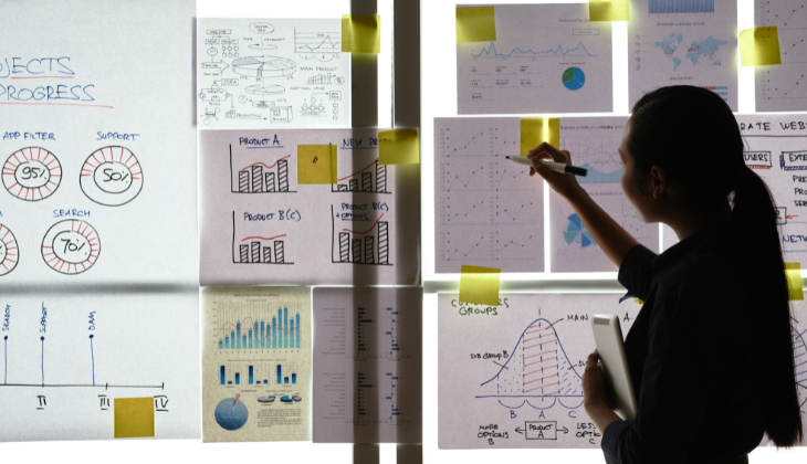 Strategy Development_